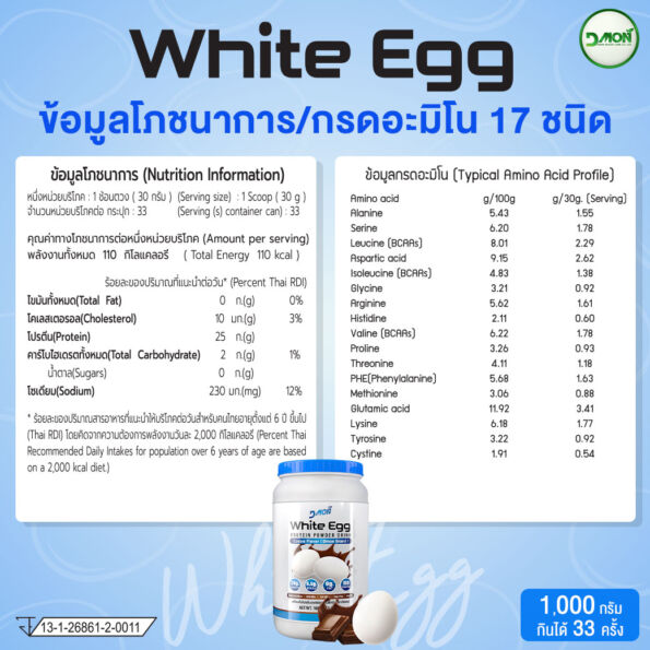 เมเจอร์-WEC-07-ข้อมูลโภชนาการ