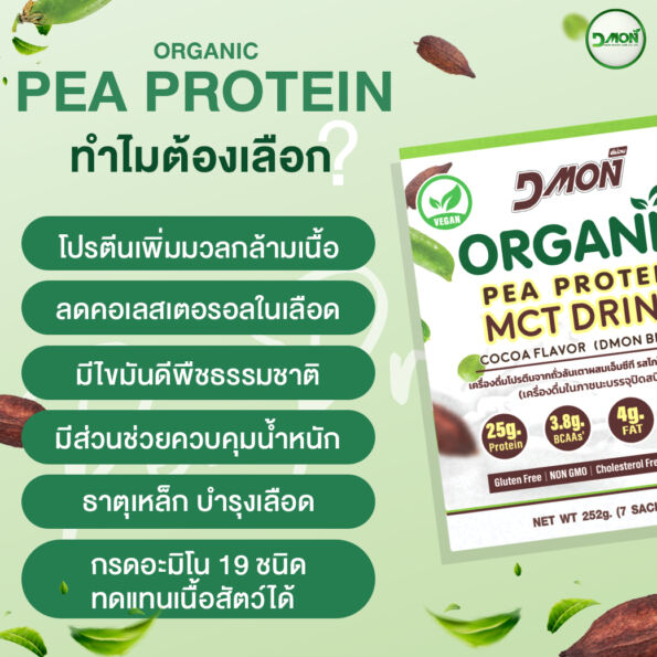 เมเจอร์-PCM-04-ทำไมต้องเลือก