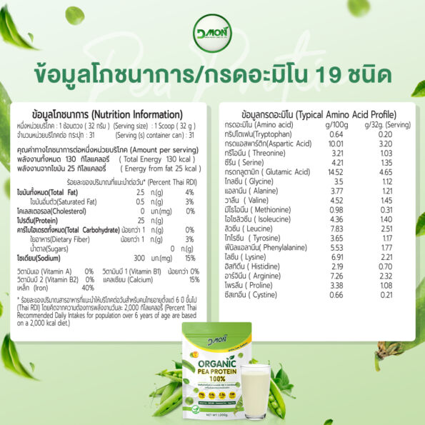 เมเจอร์-PEA-07-ข้อมูลโภชนาการ