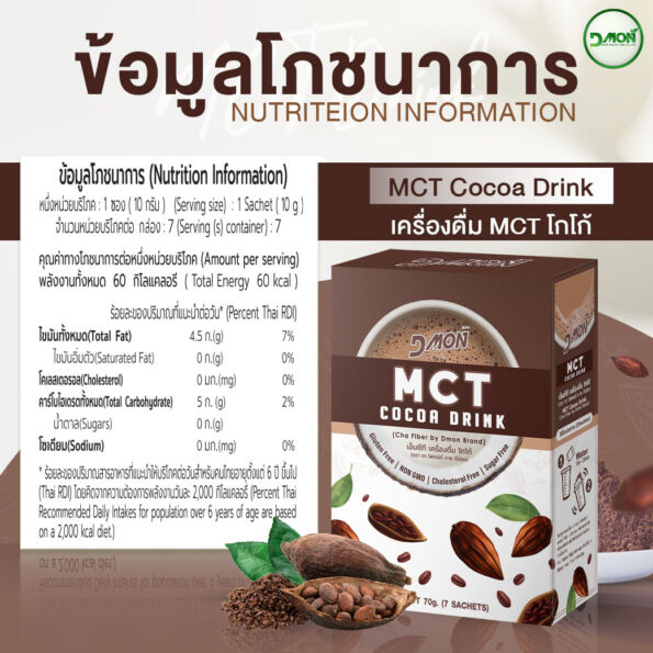 เมเจอร์-FMC-06-ข้อมูลโภชนาการ