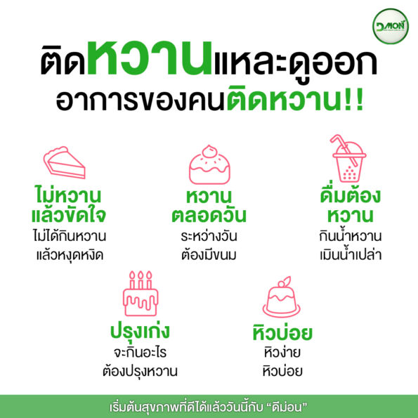 MCT Oil ลดน้ำหนัก