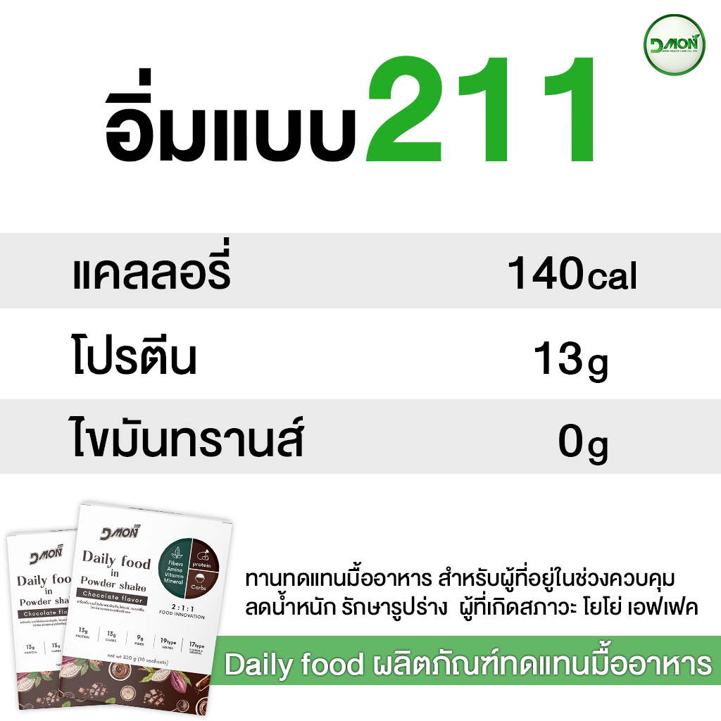 MCT Oil ลดน้ำหนัก